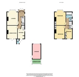 Property preview