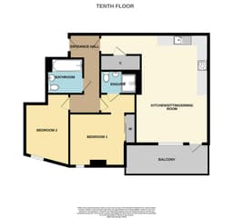 Property preview