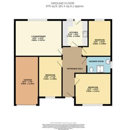 Property preview