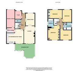 Property preview