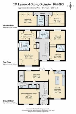 Property preview