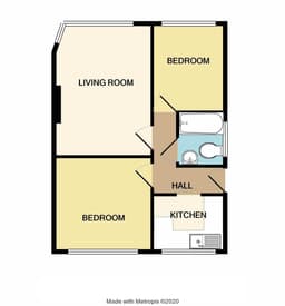 Property preview
